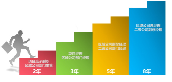 1630748764317409.png 2358培养计划图.png